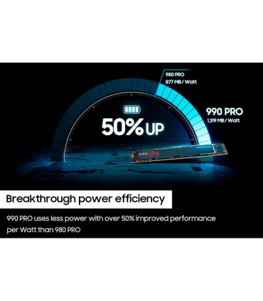 اس اس دی سامسونگ 990PRO PCIe 4.0 NVMe ظرفیت 2 ترابایت