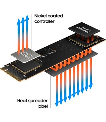 اس اس دی سامسونگ 980 PCIe 3.0 NVMe ظرفیت 500 گیگابایت